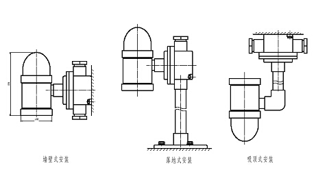 DFSG型防爆聲光報(bào)警器